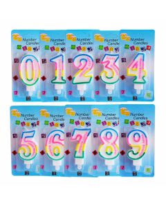 Rođendanska svijećica